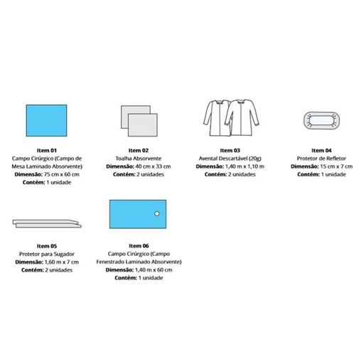 [7898010929519] Kit Cirurgico Para Periodontia Polar Fix