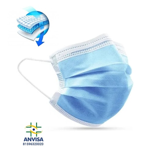 [7899838898551] Mascara de Proteçao Tripla Azul cx com 50un HC400 Multilaser